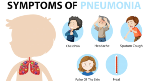 gejala pneumonia